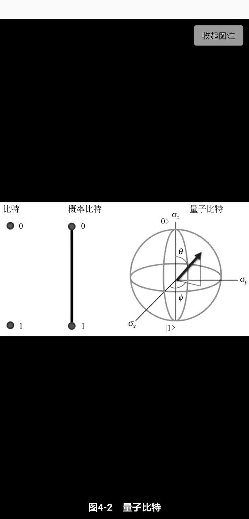 0.0005秒叫做长寿命，这是为什么？|科技袁人_量子_比特_时间的简单介绍