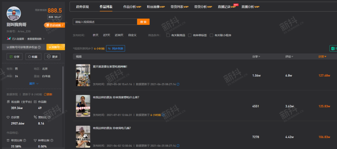 快手1个月涨粉300万，复盘快速涨粉实操方法论-周小辉博客的简单介绍