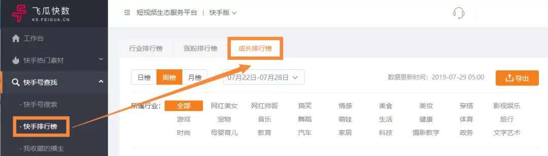 快手1个月涨粉300万，复盘快速涨粉实操方法论-周小辉博客的简单介绍