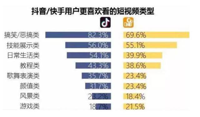 抖音刷赞刷关注网站_快手快手刷赞上热门-快手评论赞秒刷业务的简单介绍