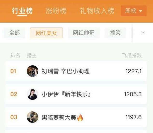 推荐快手评论赚钱2元一条，还不进来看看_网赚手赚_资讯文章频道_360分类信息网的简单介绍