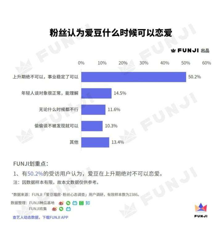 1元涨1000粉丝软件_问一问的简单介绍