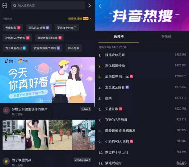 包含抖音一块钱1000粉-抖音24小时自助快速下单,快手0.01元一万赞微信支付的词条