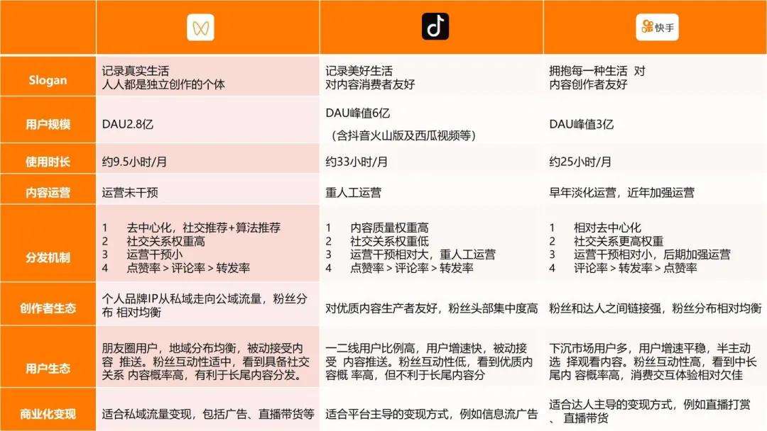 包含抖音点赞在线自助平台,抖音人气自助下单平台,吞吞吐吐-我要软文网的词条