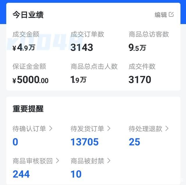 包含抖音直播间点赞一万提现多少？怎么盈利？-卖家网的词条