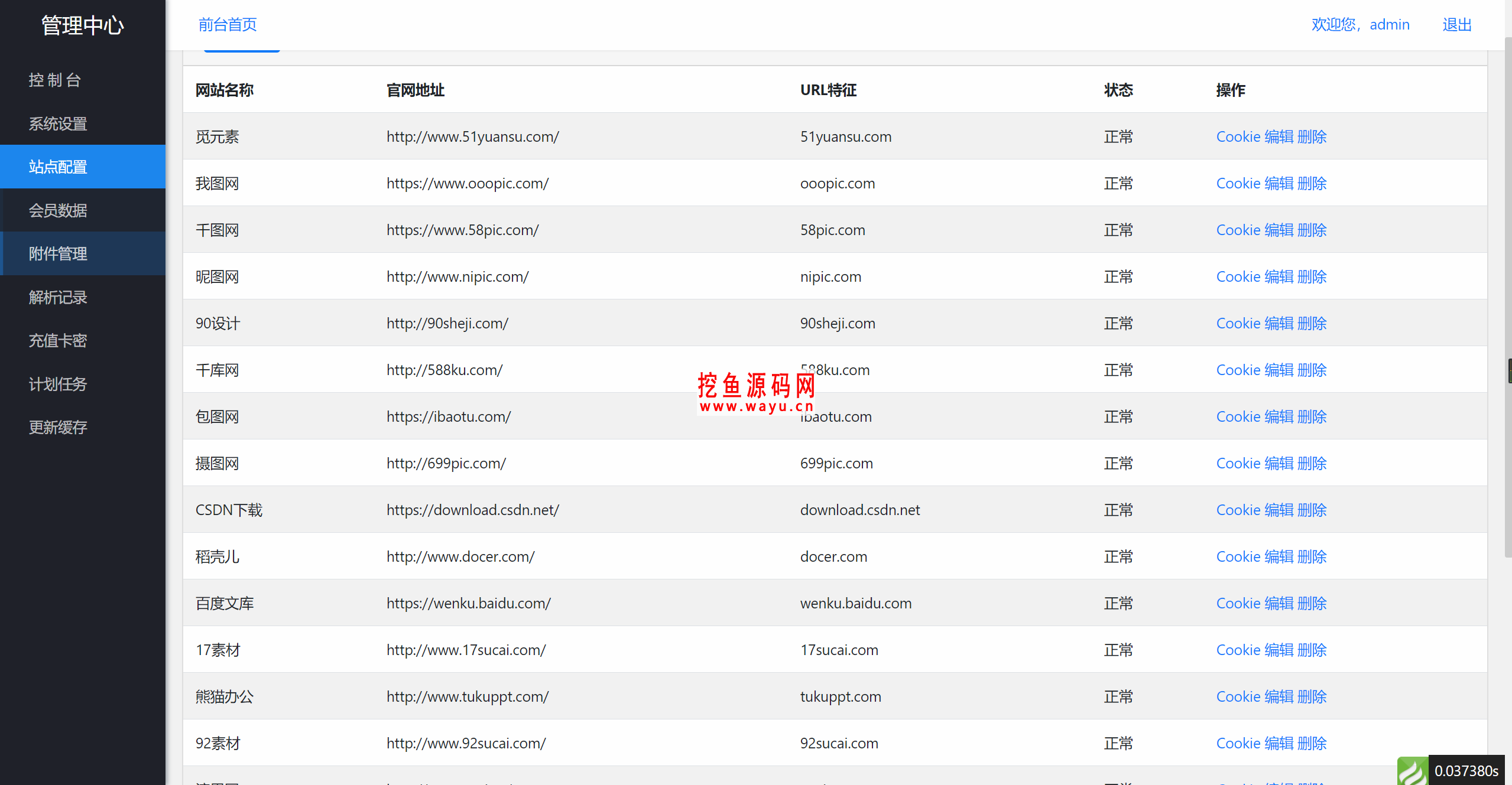 包含代刷网全解密_最新模板源码-韩剧源码网的词条