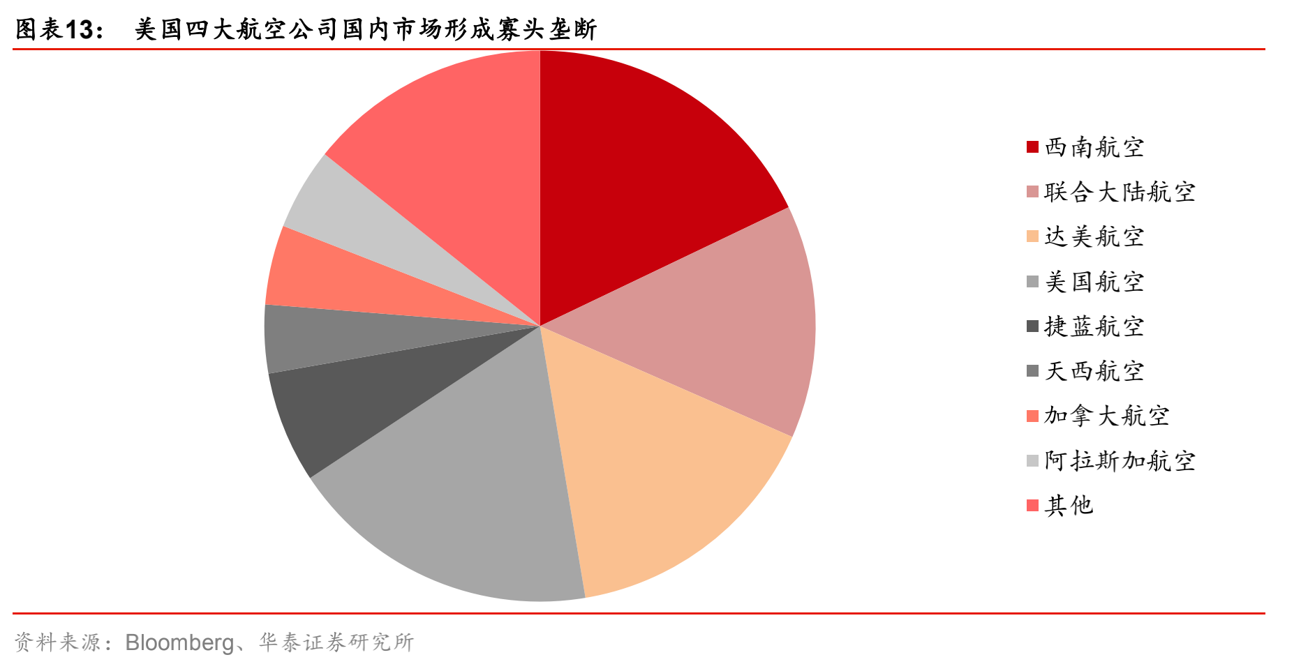 包含早报央视：严惩视觉中国；美团被曝启动首次大规模裁员；雪球APP下架；奔驰就漏油事件道歉_网易订阅的词条
