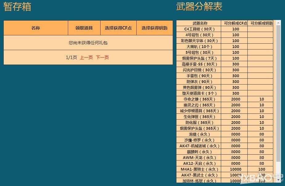 2020CF2月每日一抽活动地址穿越火线2月每日一抽活动内容-闽南网的简单介绍