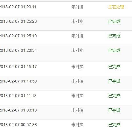 QQ代刷网-技术导航的简单介绍