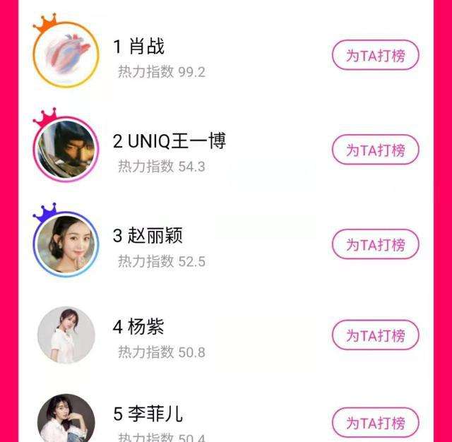 “华腾杯”投票战况太激烈！谁将问鼎国民品牌票王？_榜单的简单介绍