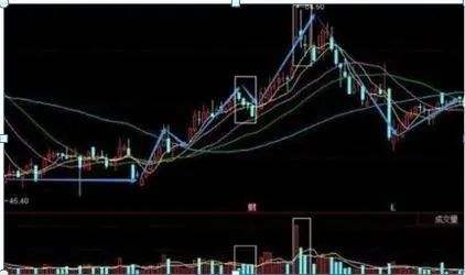 包含中石油股价跌破8元刷最低记录股神：持有20年或可解套_热点新闻-临沂大众网的词条