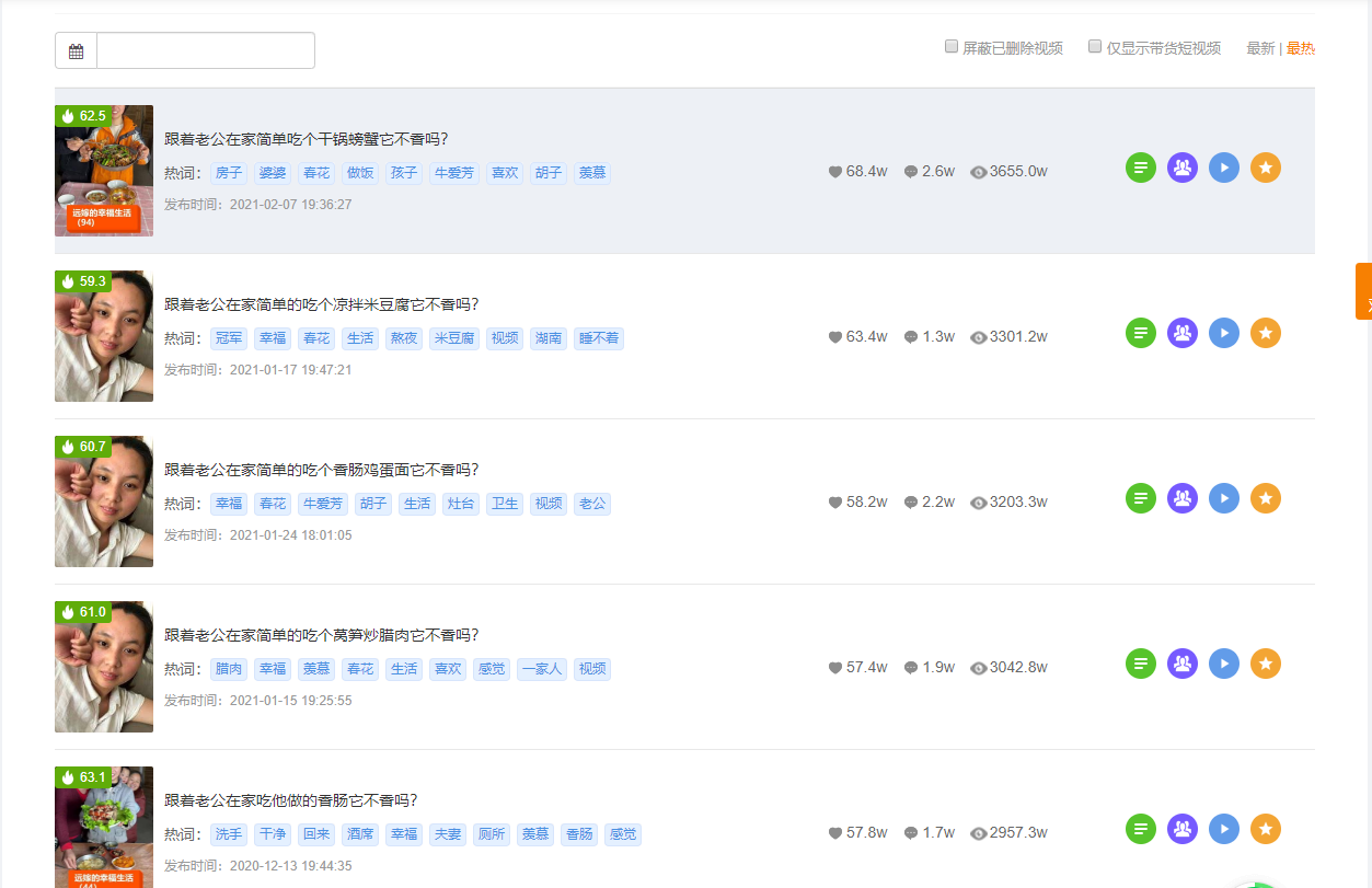 快手播放量多少上热门.pdf-原创力文档的简单介绍
