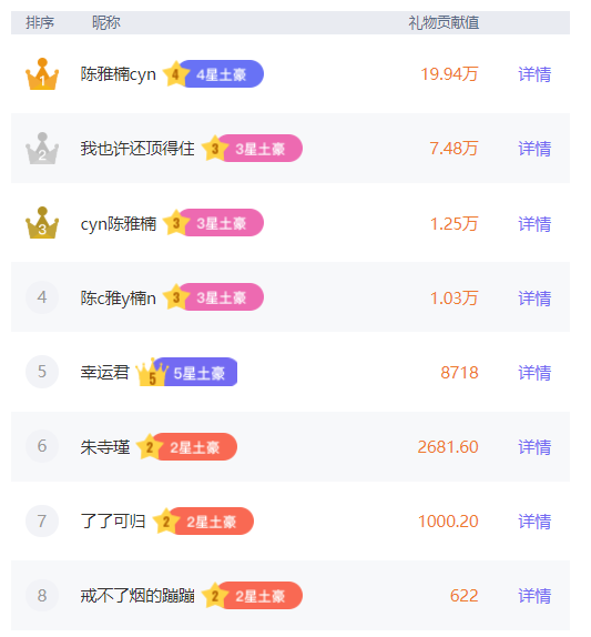 关于斗鱼火箭多少钱一个，斗鱼礼物价格表一览的信息