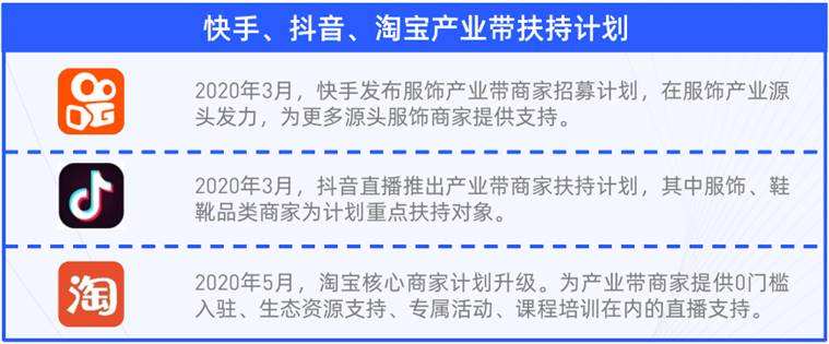 包含“时机已到”快手切断第三方平台外链|电商|短视频_网易订阅的词条