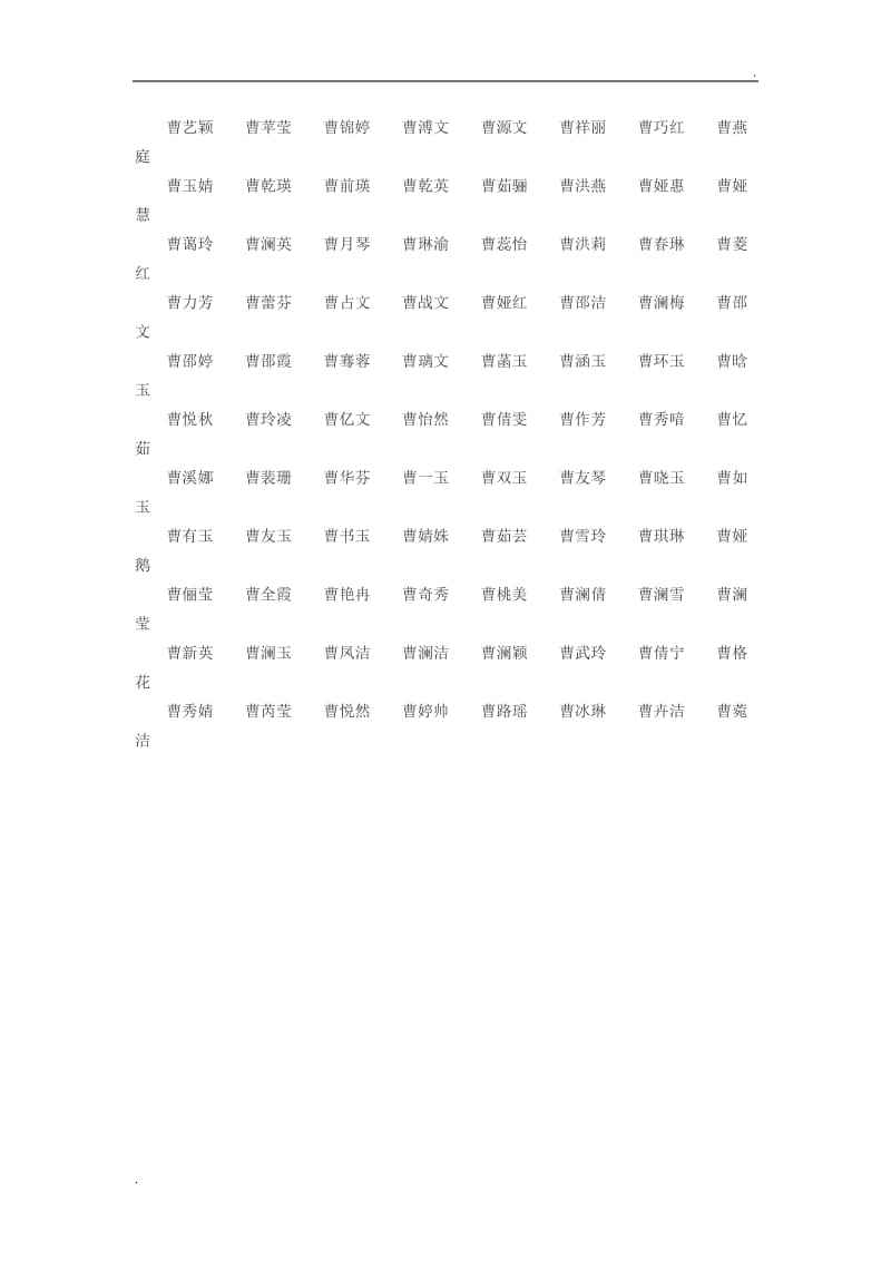 关于包装公司取名字大全,宝宝起名大全免费取名新生儿,珊字起名大全的信息