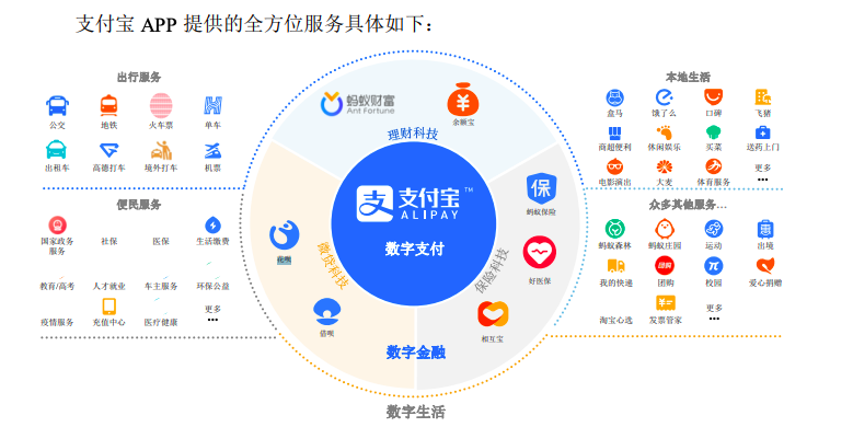 ks业务自助下单平台蚂蚁,ks业务自助下单平台蚂蚁全网最低价app网址（暂未上线）v1.0-浏览器家园的简单介绍