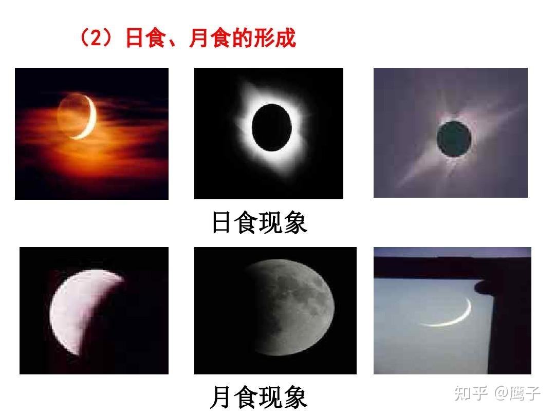 月食_400字|「名校作文大全」的简单介绍