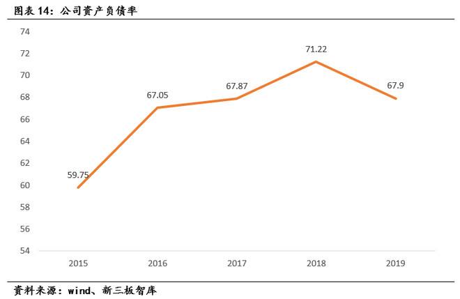 关于雷神科技申请北交所上市，“电竞生态”行业第一股|雷神科技_新浪财经_新浪网的信息