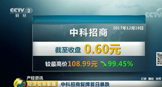 关于[经济信息联播]快讯一亿年前蛇类琥珀首次被发现_CCTV节目官网-CCTV-2_央视网(cctv.com)的信息