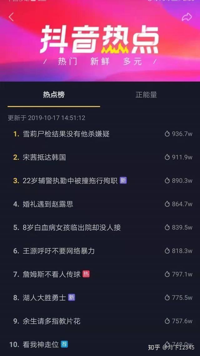 抖音免费刷播放工具|易学站的简单介绍