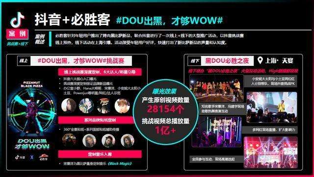 关于24小时全自助下单平台抖音-24小时全自助下单平台抖音最低价（暂未上线）v1.0-11773手游网的信息