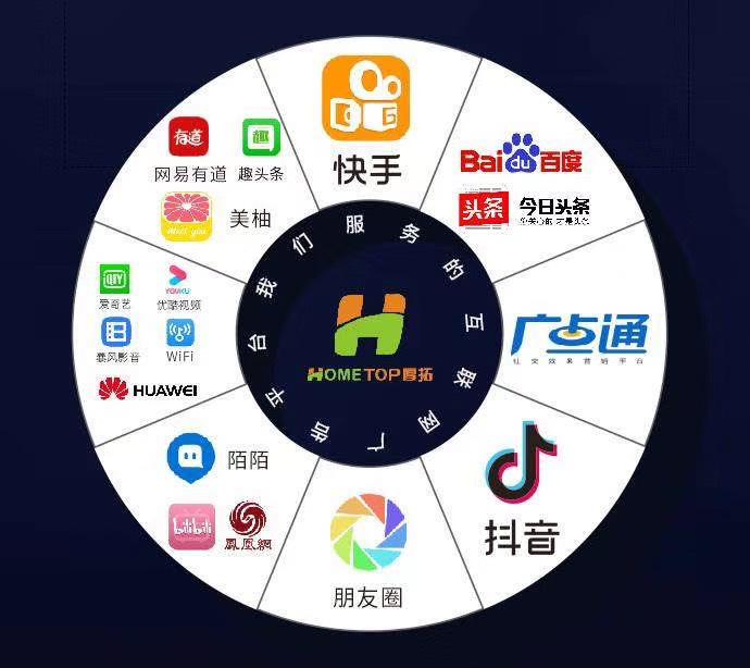 抖音卡盟货源-僵尸粉自助下单,快手赞自助下单平台的简单介绍