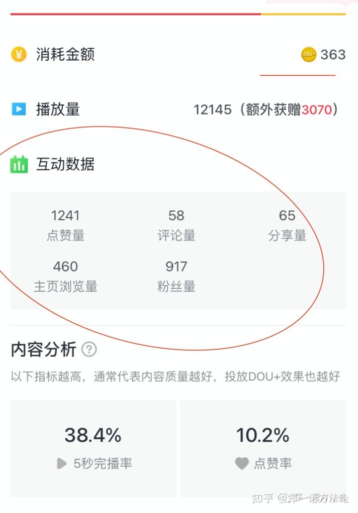 抖音100元投放能涨多少粉丝?-我知道的简单介绍 抖音100元投放能涨多少粉丝?-我知道的简单介绍