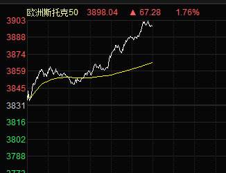 包含老艾观察的直播_股市直播_财经_手机新浪网的词条