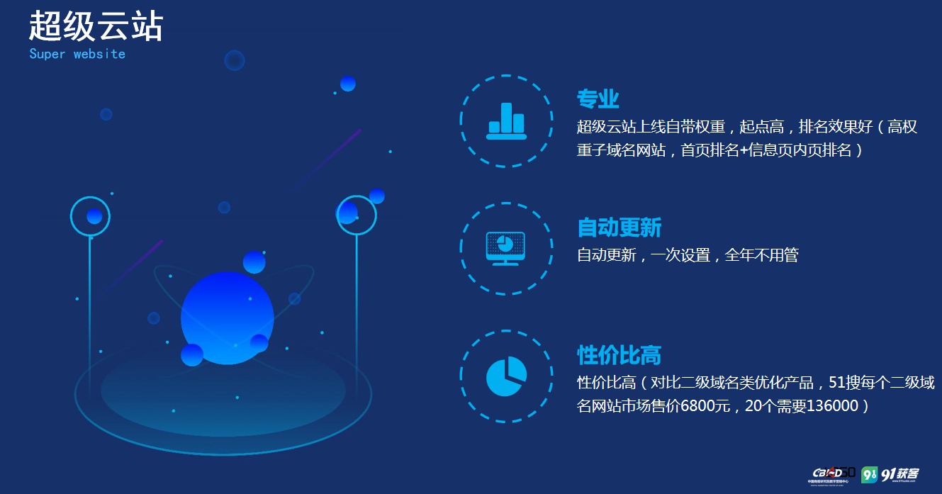 代刷网站推在线广全网最便宜-ks刷僵尸粉网站推广马上刷的简单介绍