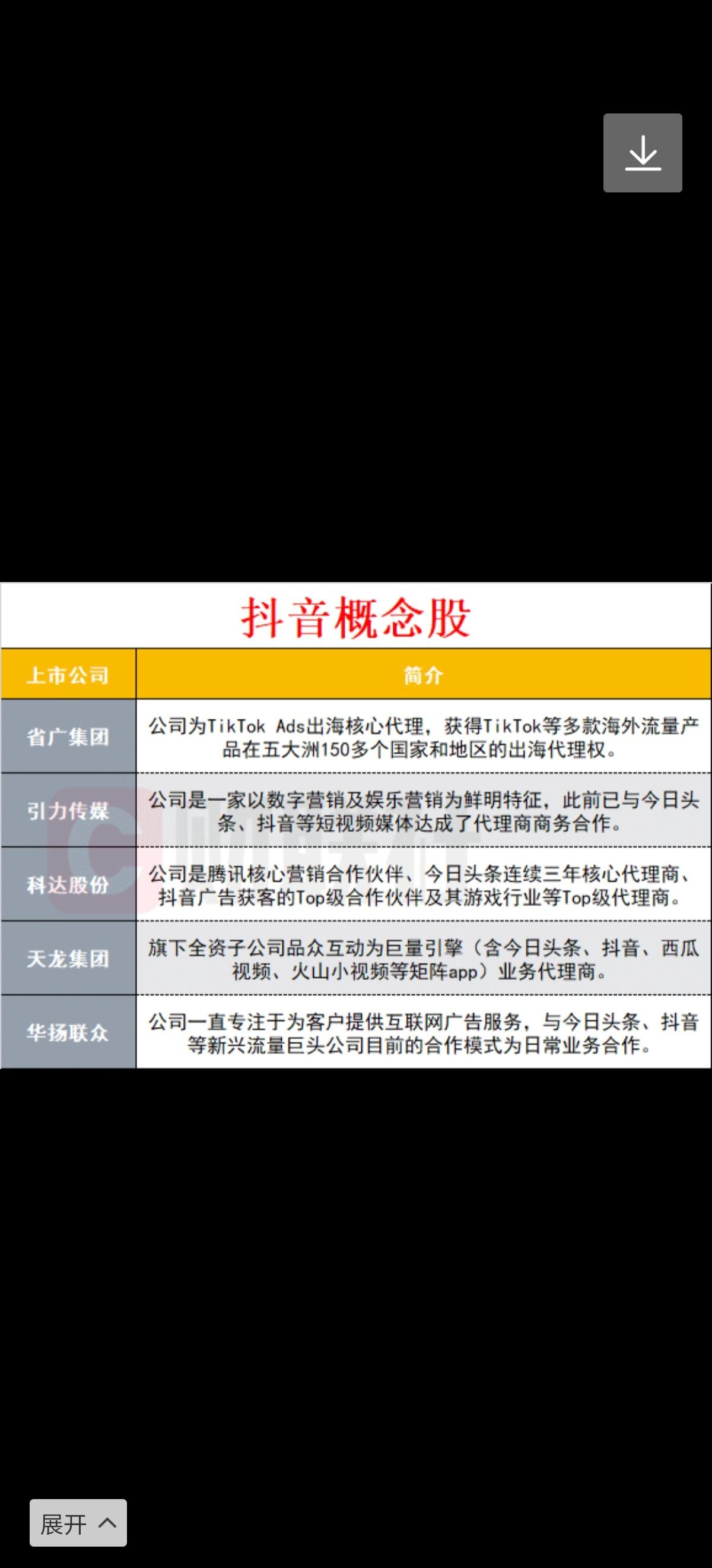 包含抖音刷人气免费软件_抖音低价刷点赞网站-豆粉网的词条