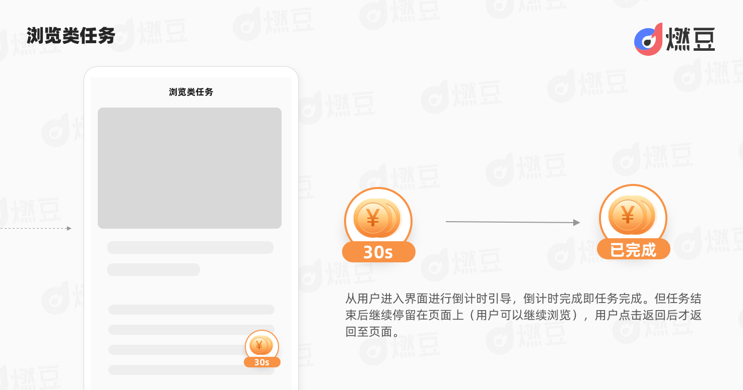 关于蚂蚁自助下单平台网站-自动下单平台-业务频道的信息