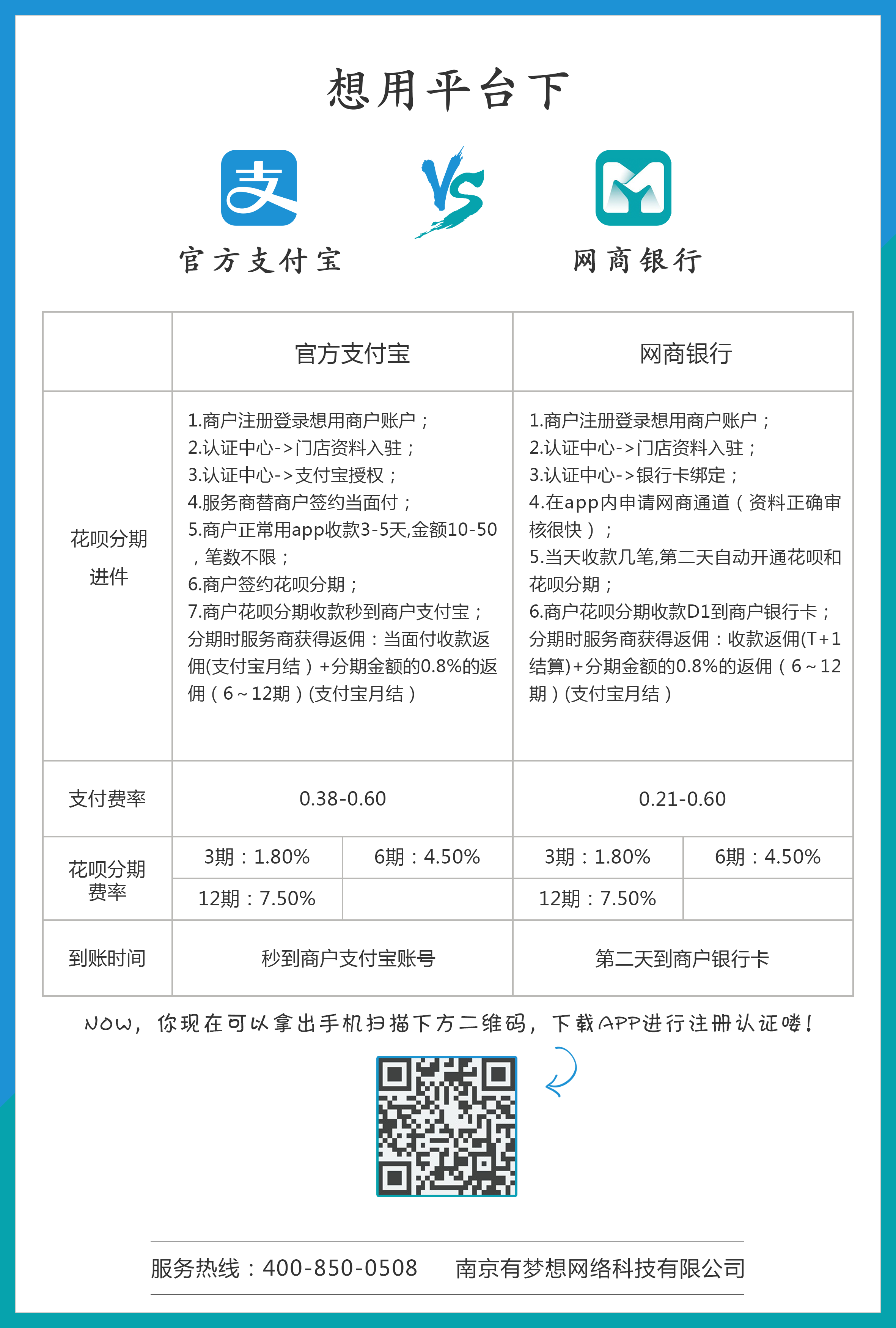 关于蚂蚁自助下单平台网站-自动下单平台-业务频道的信息