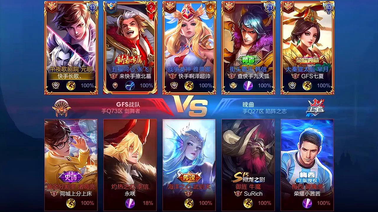 王者荣耀出皮肤如此频繁是为哪般？_原神_游戏_收入的简单介绍