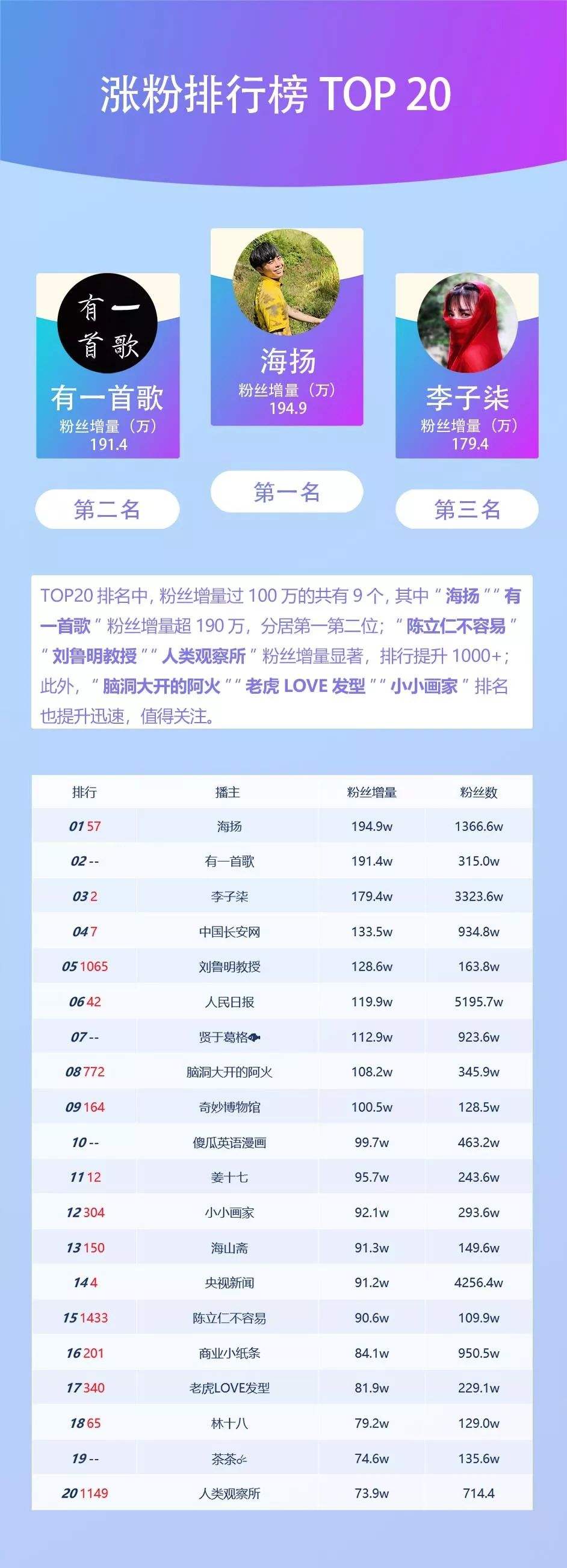 关于抖音有网页版吗能下载抖音视频吗(网页在线刷抖音播放)-长城号的信息 关于抖音有网页版吗能下载抖音视频吗(网页在线刷抖音播放)-长城号的信息