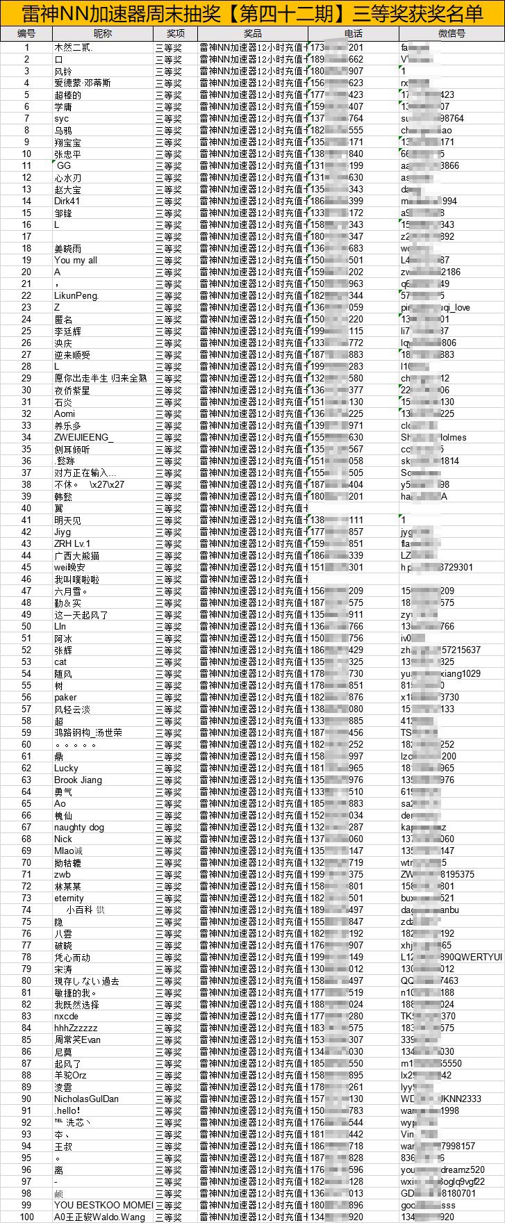 雷神业务自助下单平台的简单介绍