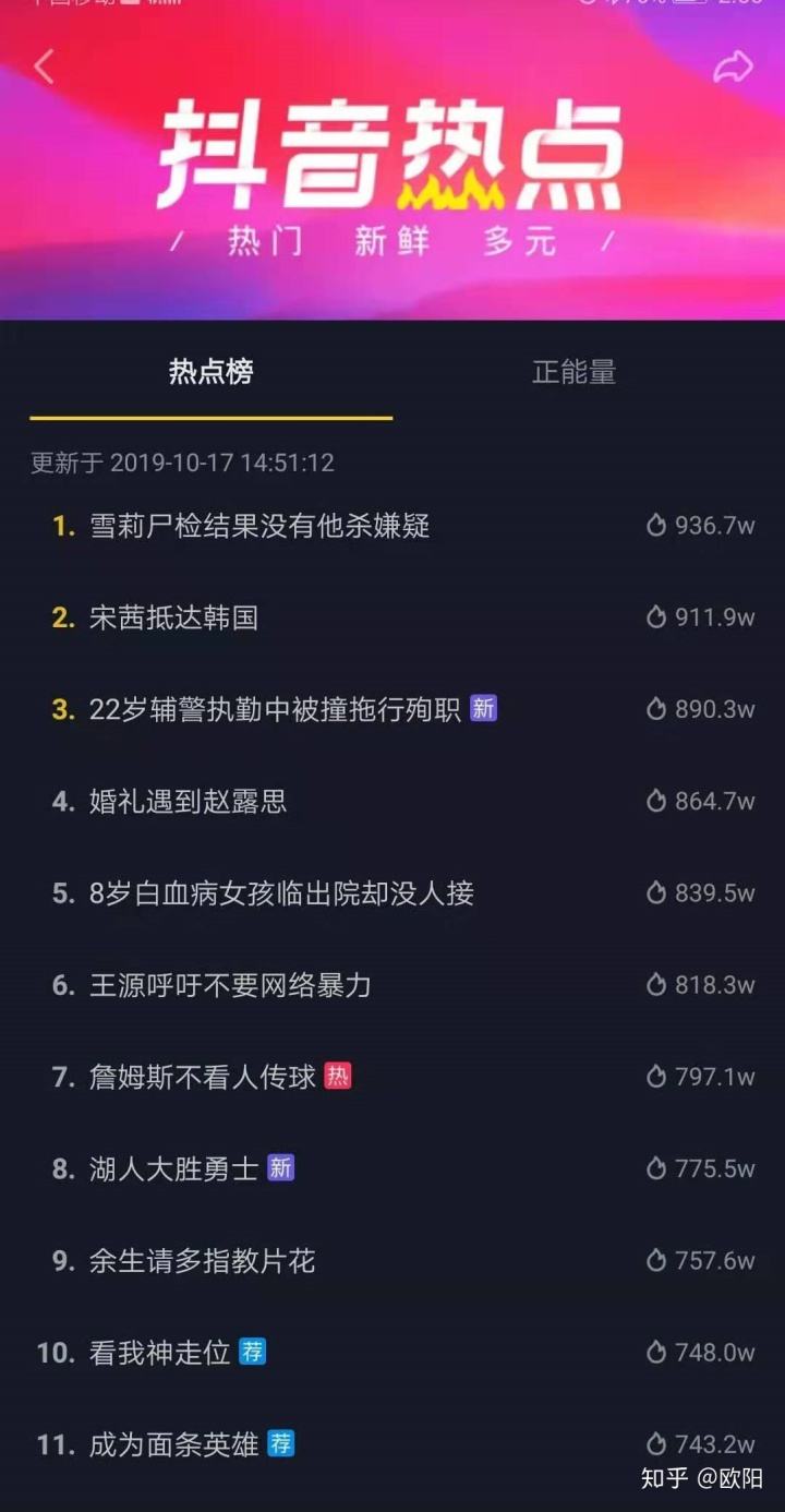 包含为什么你的抖音连500播放都破不了？5个提升技巧，新手必知|短视频|流量|完播率_网易订阅的词条