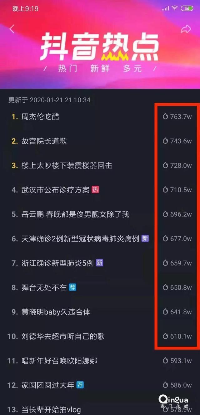 包含为什么你的抖音连500播放都破不了？5个提升技巧，新手必知|短视频|流量|完播率_网易订阅的词条