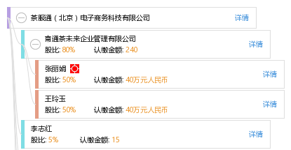 雷神科技（872190）上市公告_[临时报告]雷神科技:公开转让说明书-天眼查的简单介绍