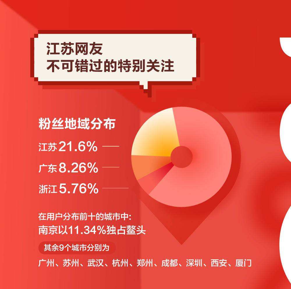 关于微博粉丝代刷-微博刷业务网站,微博业务低价自助平台的信息