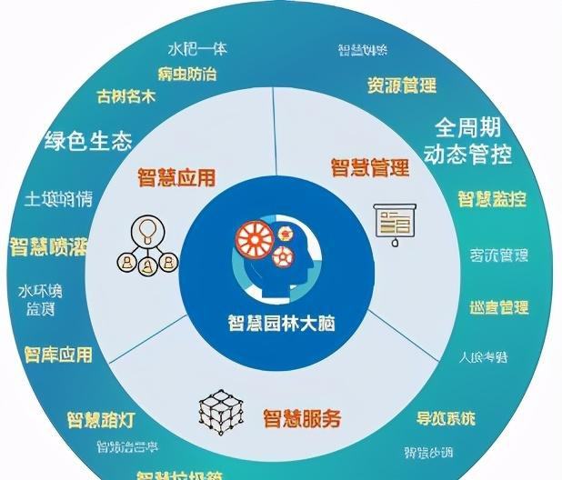 包含ARMATUREN优势品牌报价资讯小喇叭A-B-C-D-E-F-智慧城市网的词条