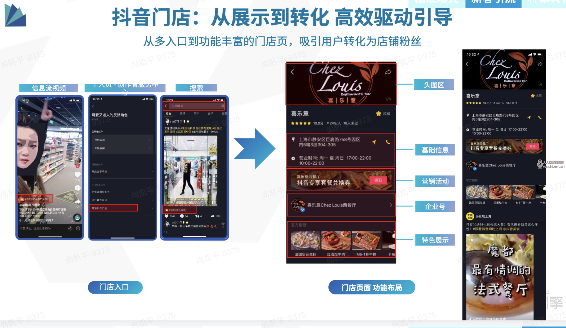 家居计划行业抖音怎样做？家居账号如何通过抖音引流？|邢台一天SEO博客的简单介绍