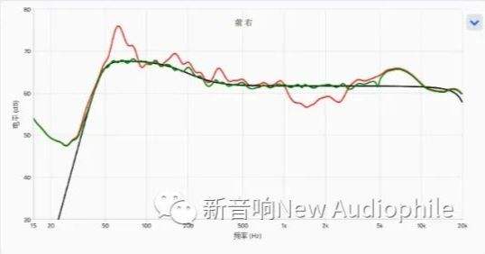 关于www.599ds.cn-网站综合查询的信息