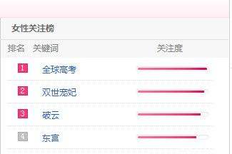 《禁锢（冰九原著向）》【衍生小说|纯爱小说】_晋江文学城手机版的简单介绍