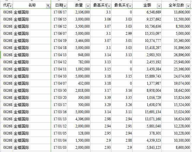 关于斗鱼直播怎么赚钱，请点这里了小编叫你要“慎重”-理财技巧_赢家财富网的信息