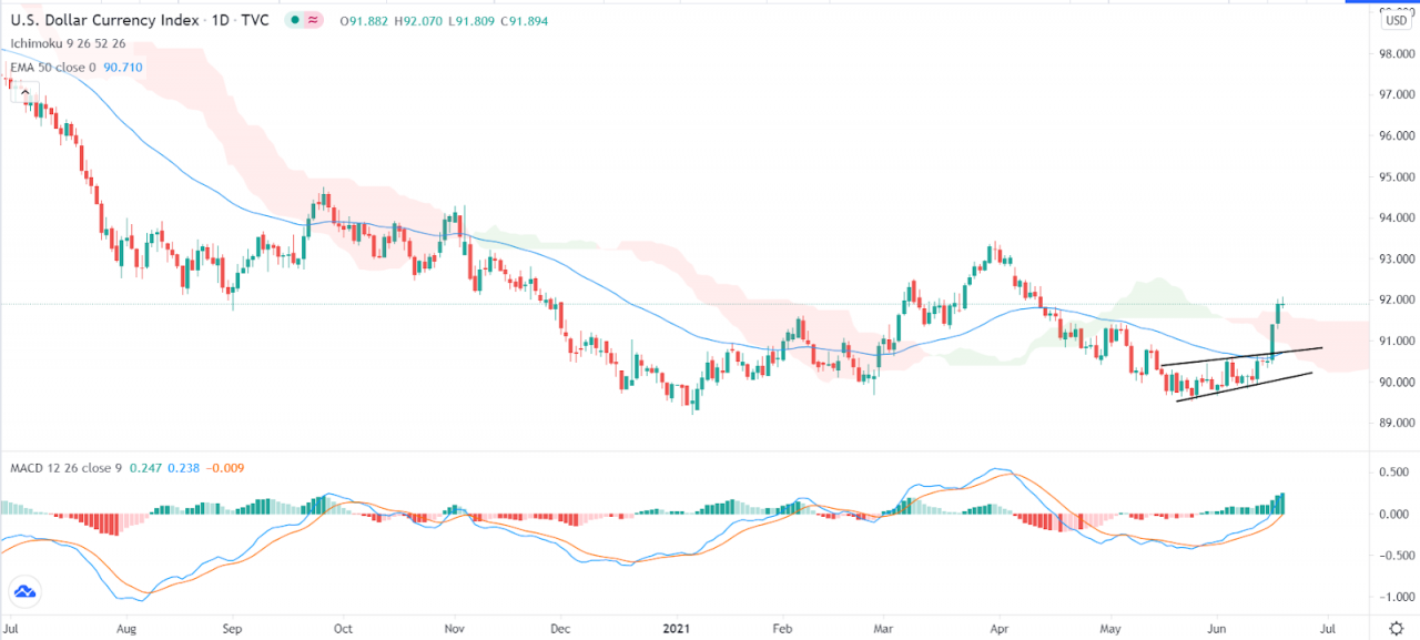 “快手刷播放双击网址免费”全网指数趋势_关键词全网指数查询-站长工具的简单介绍
