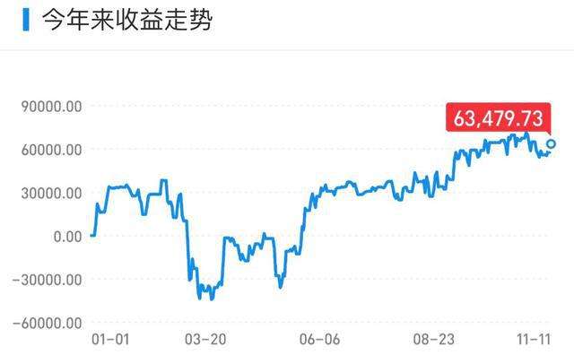 “快手刷播放双击网址免费”全网指数趋势_关键词全网指数查询-站长工具的简单介绍