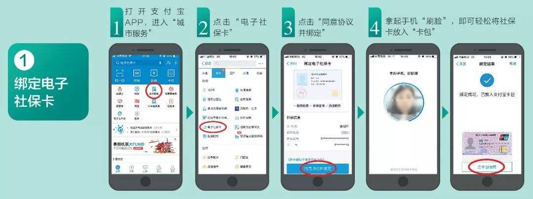 就诊忘带社保卡？刷脸！电子社保卡等你申领_健康头条_大众网的简单介绍