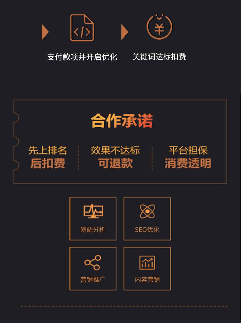自助下单代刷网站推广全网最便宜-卡盟代网刷低价qq业务平台的简单介绍 自助下单代刷网站推广全网最便宜-卡盟代网刷低价qq业务平台的简单介绍