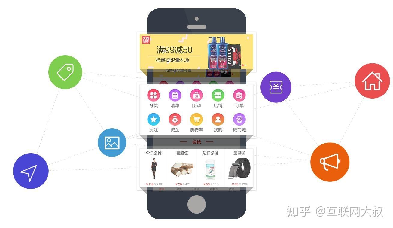 关于怎么搭建代刷商城主站怎么以自己的代刷网给别人创建分站?-酷米网的信息 关于怎么搭建代刷商城主站怎么以自己的代刷网给别人创建分站?-酷米网的信息