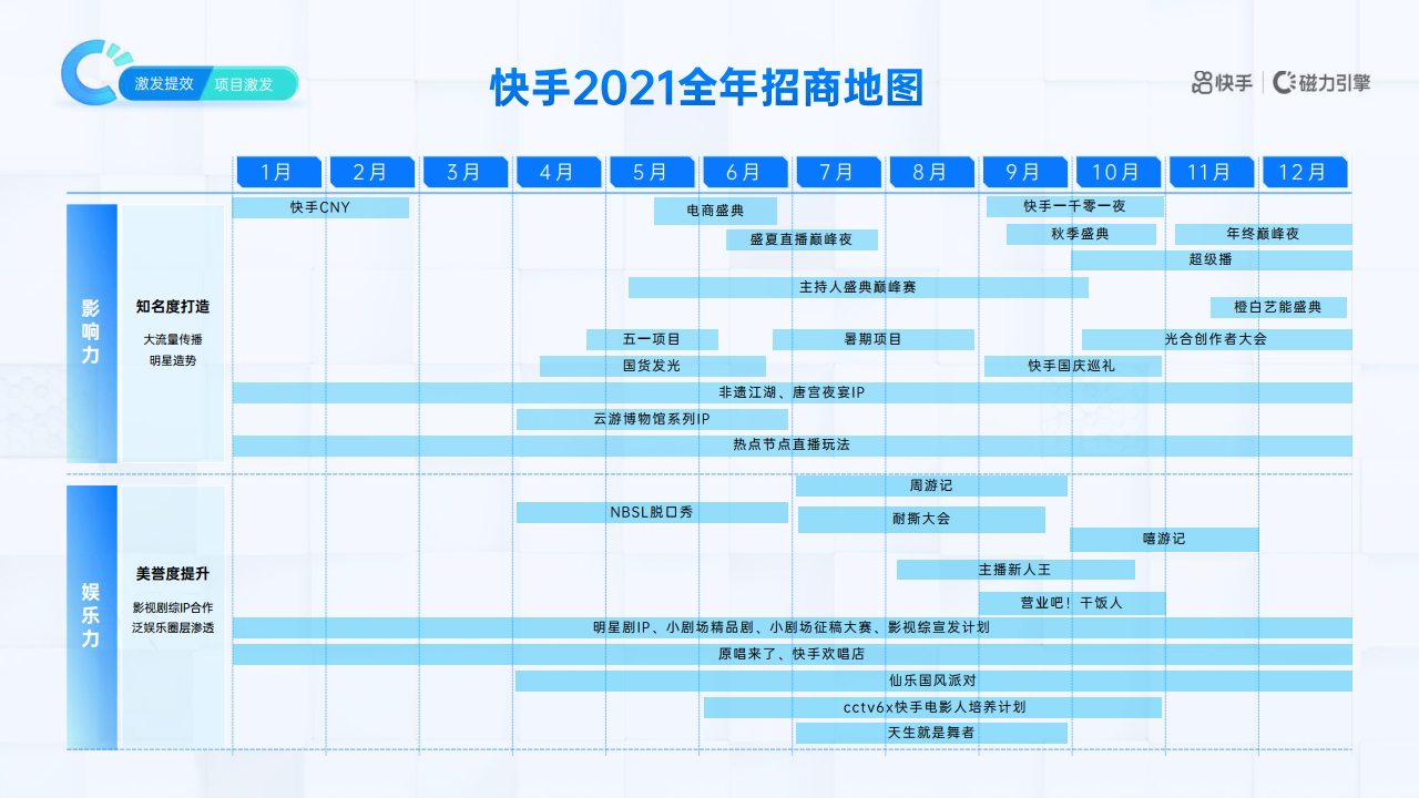 关于免费领取粉丝的网站_快手自助平台便宜-刷快手业务平台18超前点播地址-爱投网的信息